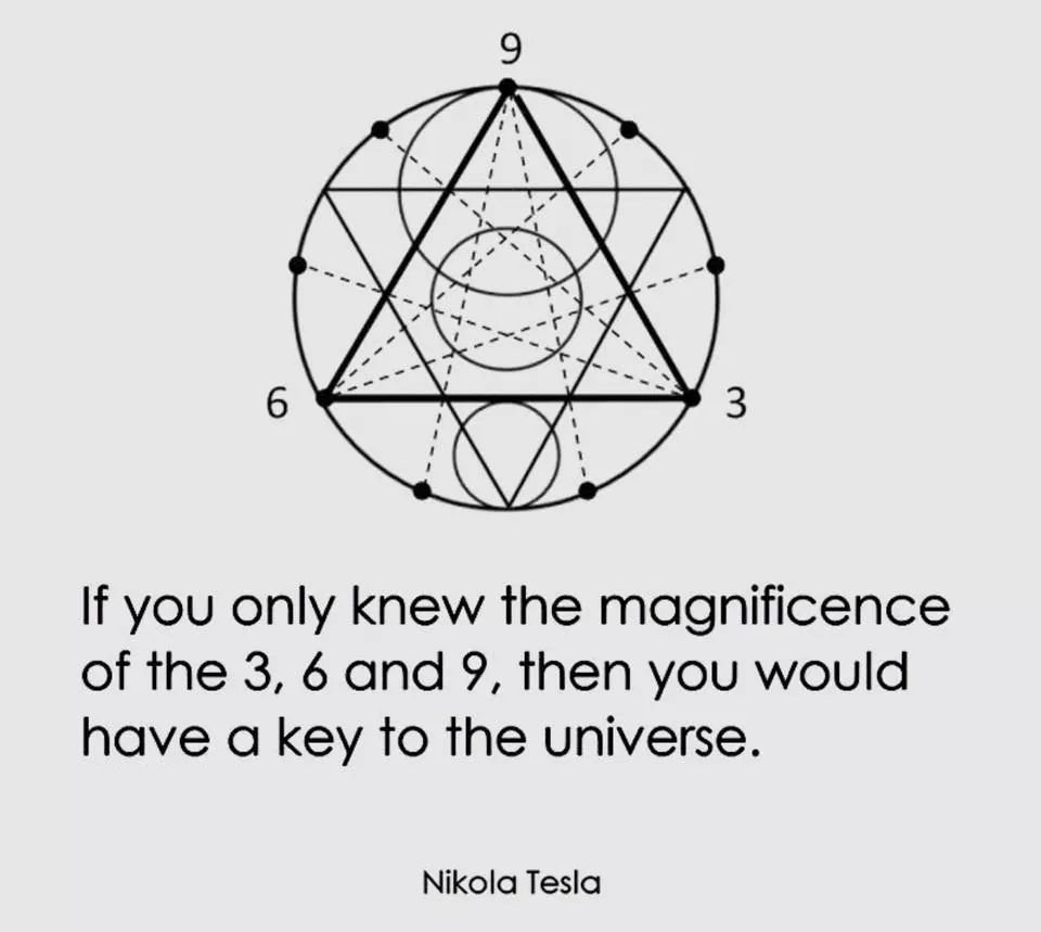 Nikola Tesla quote about 369 manifestation method